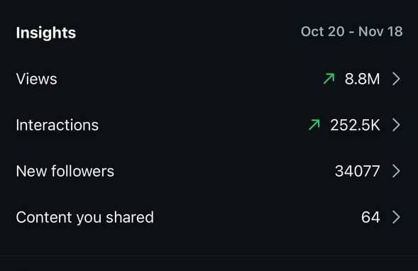 Nymae Group campaign results - Case study 3